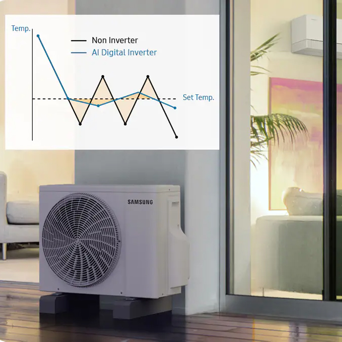 Samsung AC Split 1 1/2 PK Inverter Windfree Neo Ultra AI - AR80H13DADWNSE